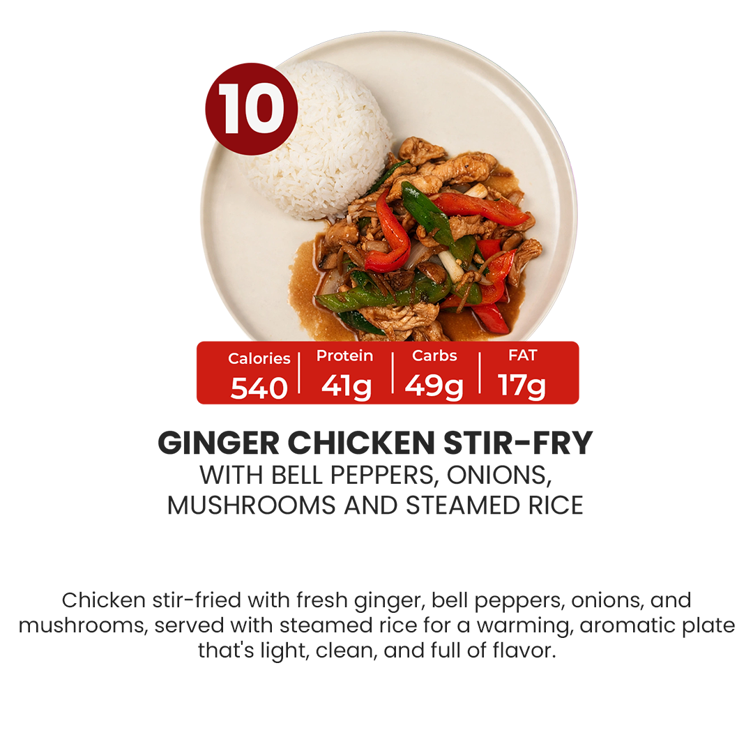 7 Meal Plan