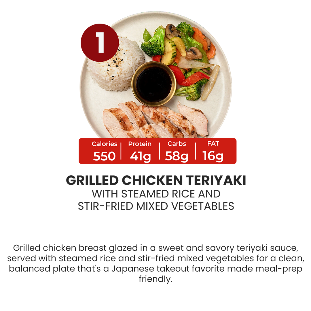 7 Meal Plan