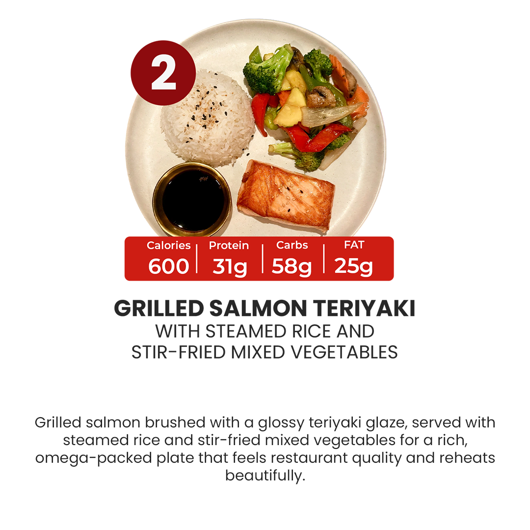 15 Meal Plan