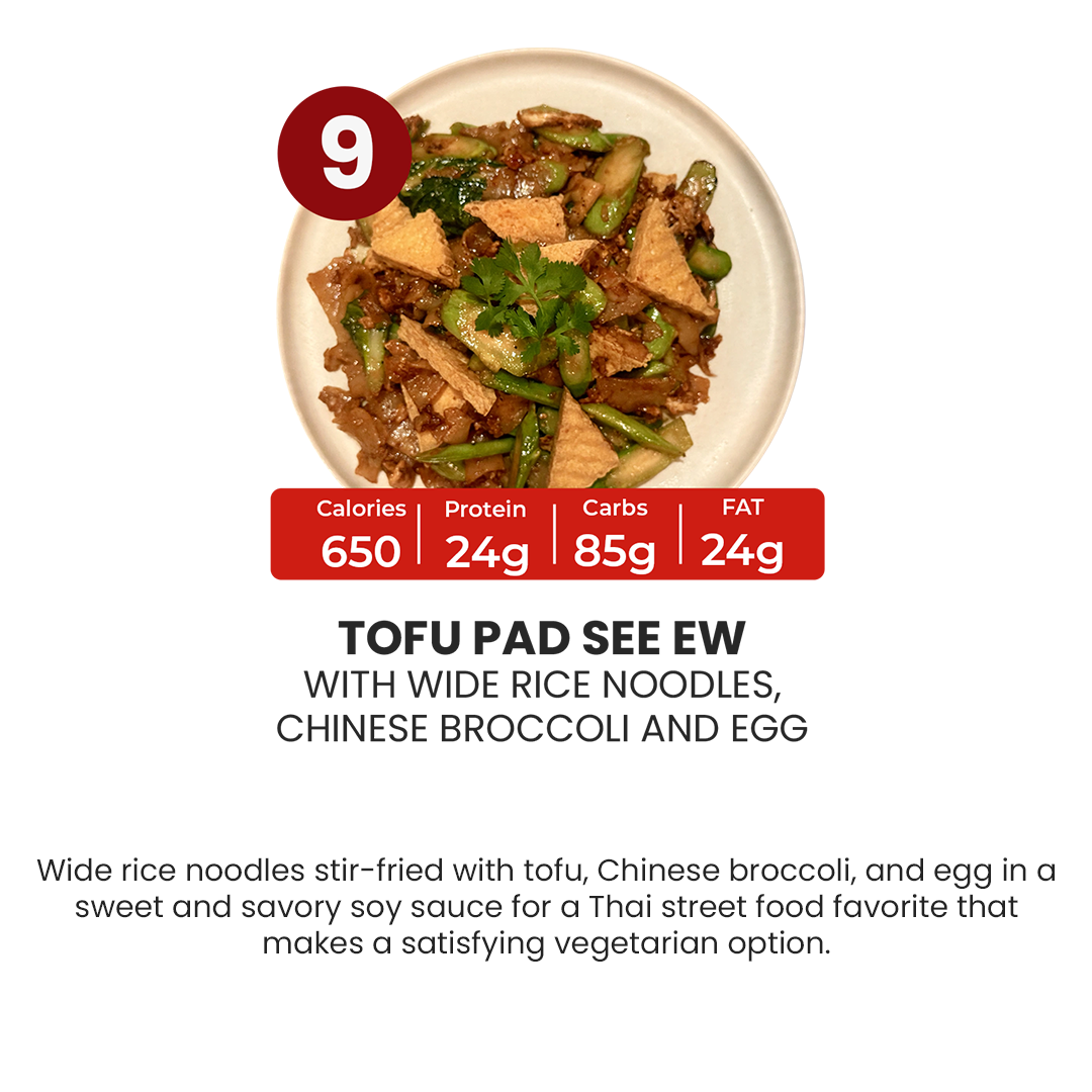 6 Meal Plan